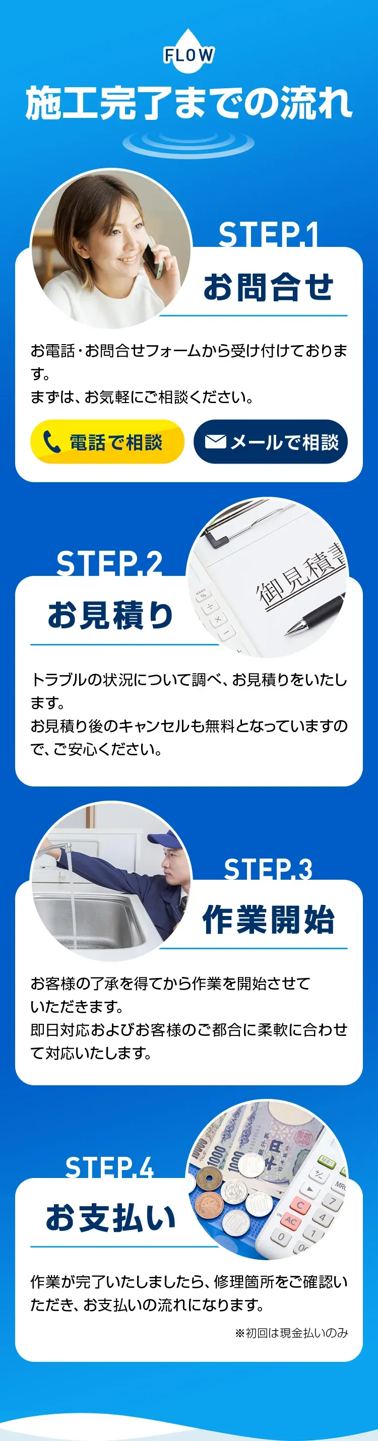 施工完了までの流れ